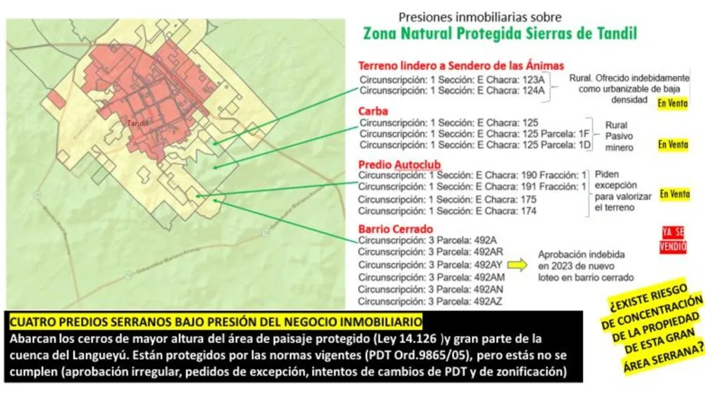 Las sierras, entre loteos denunciados y normas en debate